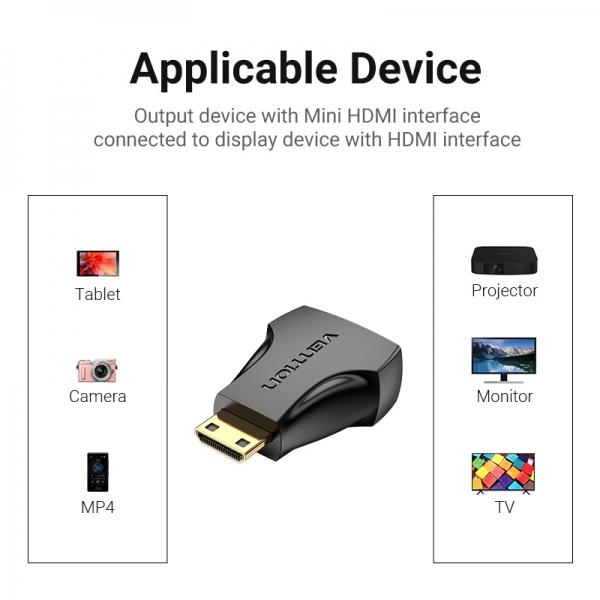 Adaptador Vention Mini HDMI Macho para HDMI Fêmea - Preto
