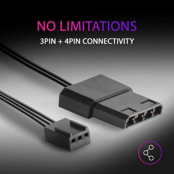 Kit de Ventoinhas Mars Gaming com 2 Ventoinhas Espetaculares FRGB RAINBOW 360º - 120x120x25mm - Iluminação FRGB RAINBOW 360º - Refrigeração Superior e Silenciosa - Ligação 3PIN+4PIN - Preto