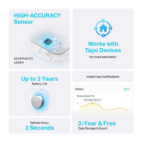 TP-Link Sensor de temperatura e humidade Tapo T310 - Medição precisa - Criação de relatórios - Fácil instalação