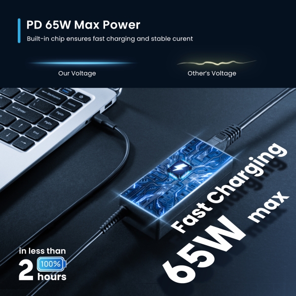 Carregador USB Tipo C para portátil Ewent - Potência máxima fornecida: 65 W - Comprimento do cabo: 300 cm - Preto